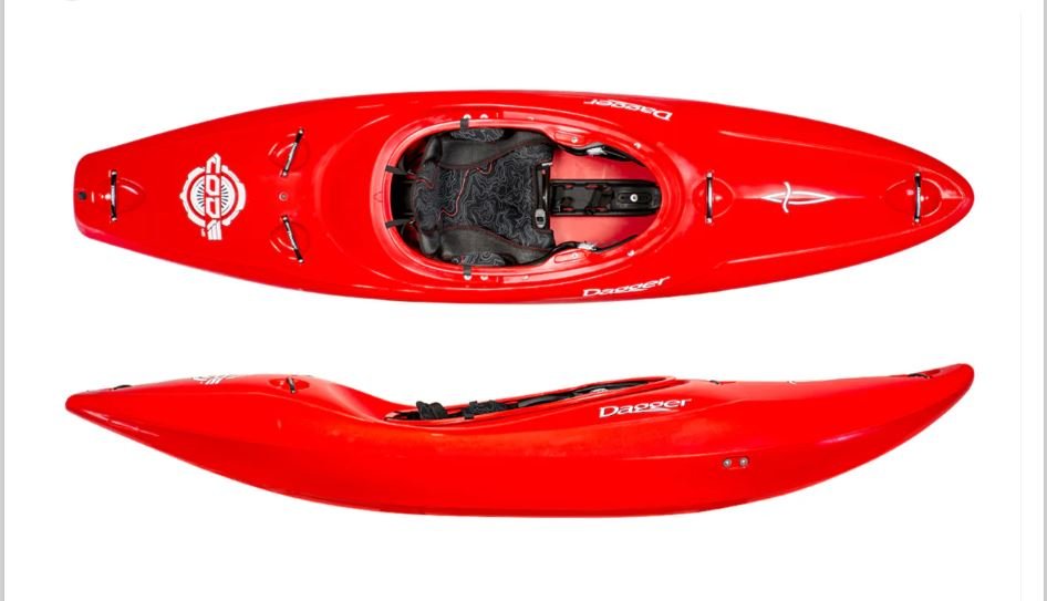 best kayaks for whitewater