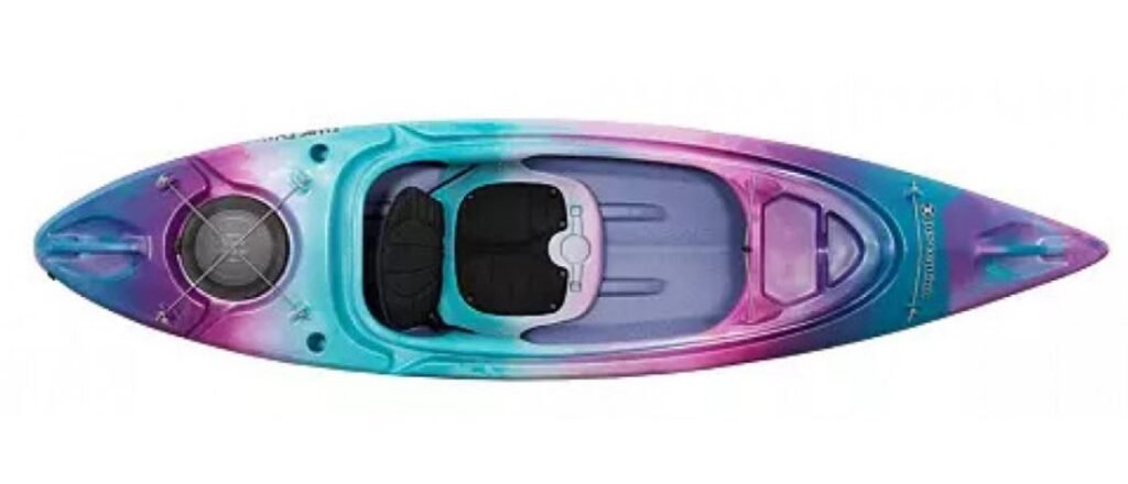 best kayaks for whitewater