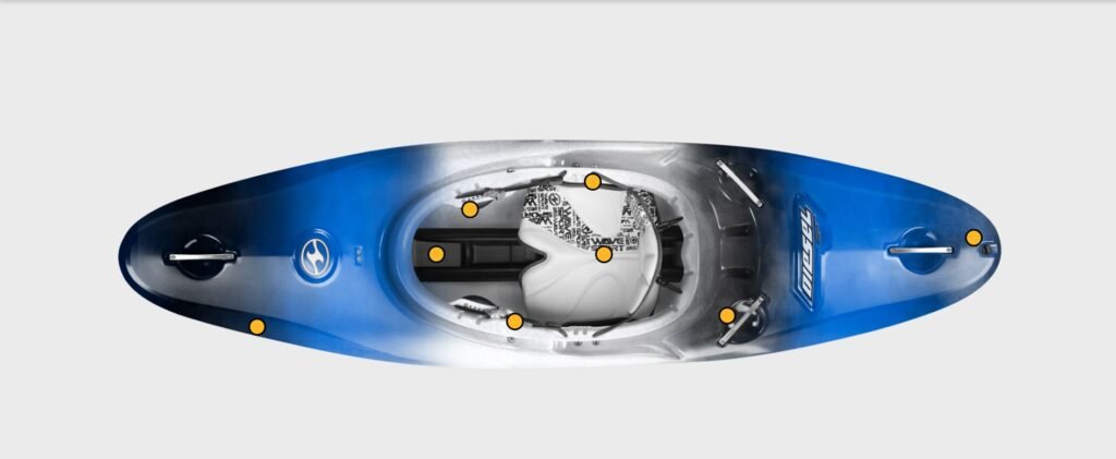 best kayaks for whitewater